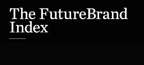 FutureBrand Publishes Their Index Report