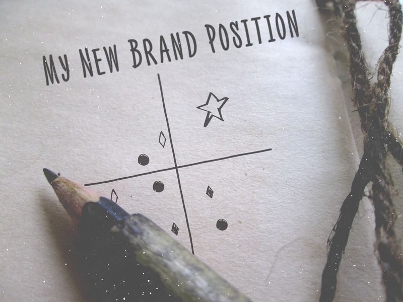 Positioning 101: For A Successful New Brand Launch